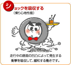ショックを吸収する